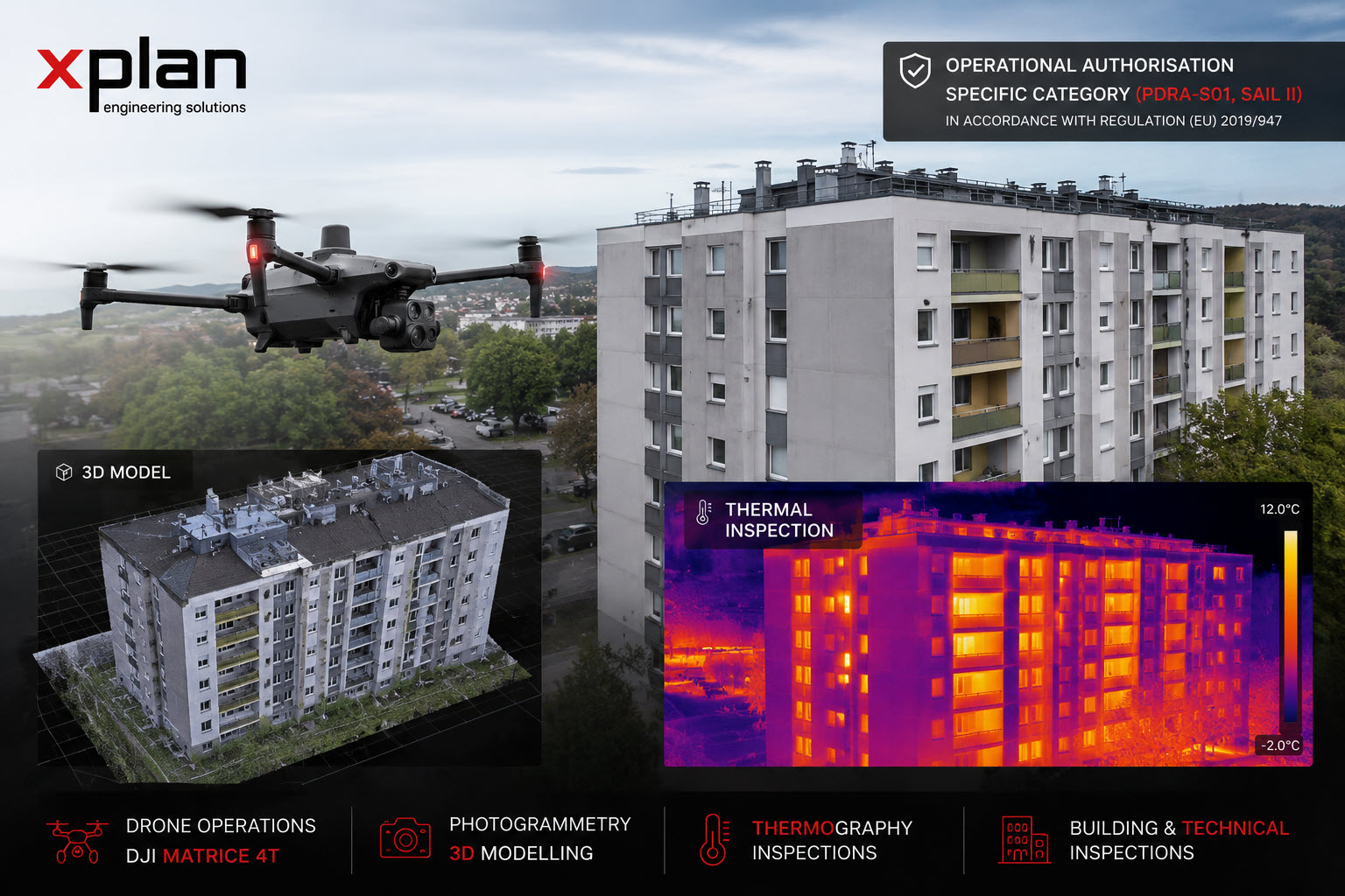 Xplan d.o.o. – operativno dovoljenje za drone PDRA-S01, DJI Matrice 4T, termografija, fotogrametrija in 3D modeliranje objektov